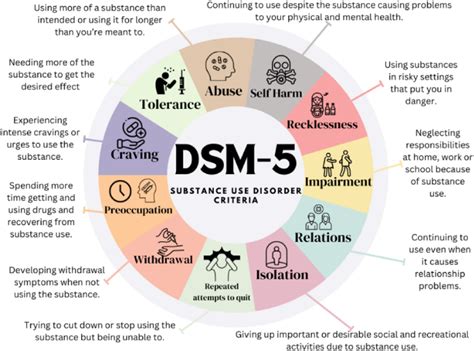 Diagram systému SAS a DMS v podvozku kočíka