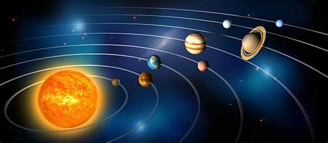 Diagram eliptickej dráhy planéty so Slnkom v ohnisku