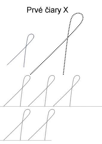 Dieťa kreslí prvé čiary