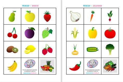 Deti sčítavajúce ovocie na obrázku