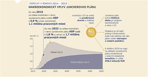Ilustrácia znázorňujúca podporu matky