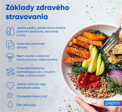 Infografika o zdravej strave pri tehotenskej cukrovke