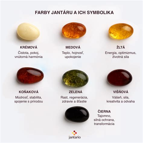 Symbolika červenej farby a ochrany