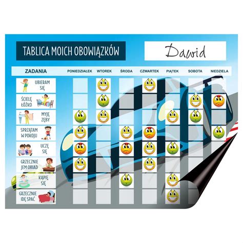 Obrázková komunikačná tabuľa pre deti