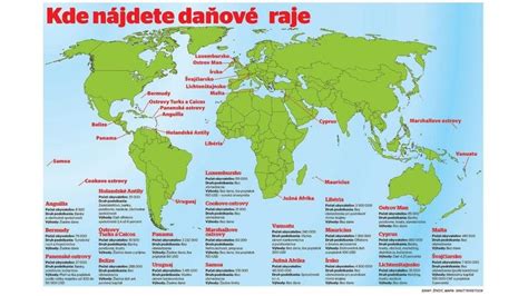 Mapa daňových rajov