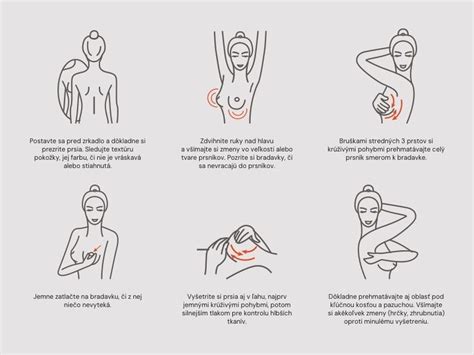 Ilustrácia správneho postupu samovyšetrovania prsníkov