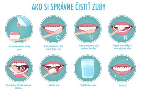 infografika správneho čistenia zubov