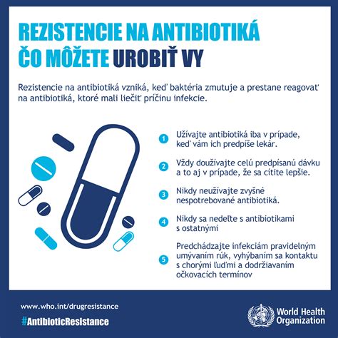 Infografika o antibiotickej rezistencii