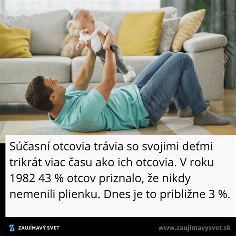 Infografika: Rozdelenie rodičovských povinností