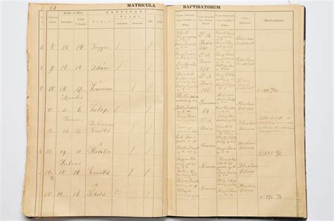 Stará matrika s rodinnými záznamami