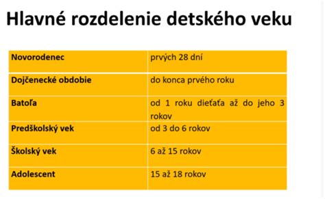 Ilustrácia znázorňujúca rozdelenie detského veku do piatich období