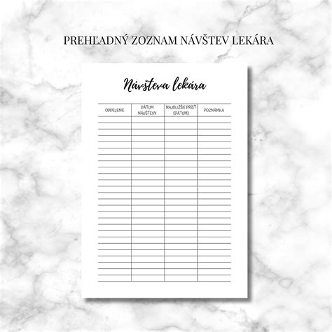 infografika porovnávajúca návštevy u zubára a očného lekára