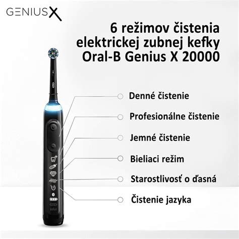 infografika porovnávajúca efektivitu manuálnej a elektrickej zubnej kefky
