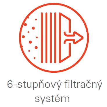 Diagram viacstupňovej filtrácie vzduchu v odsávačke