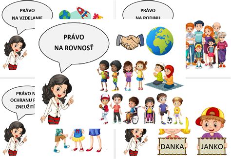 Diagram zobrazujúci práva dieťaťa a povinnosti rodičov