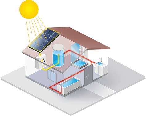 Ilustrácia prírodných vlákien a vody