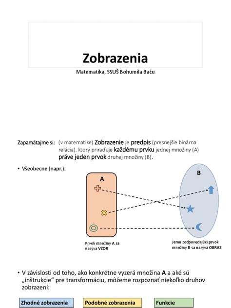 Príklad farebného Dopplerovho zobrazenia prietoku krvi v cieve
