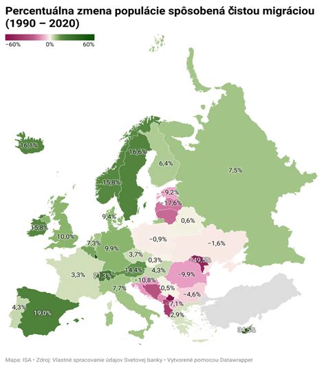 Mapa Slovenska zobrazujúca rozloženie obyvateľstva a migračné toky