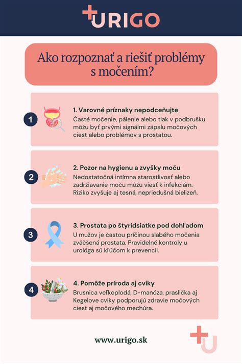 Infografika znázorňujúca rôzne problémy plodnosti a ako ich enzymoterapia môže pomôcť