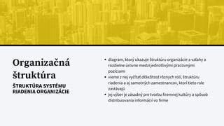 Diagram zobrazujúci vlastnícku štruktúru firmy