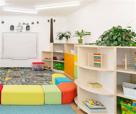 Moderné školské prostredie