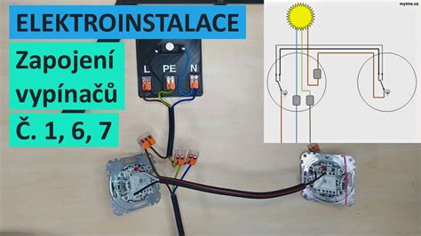 Schéma montáže pod omietku