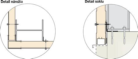 Detail materiálu a konštrukcie