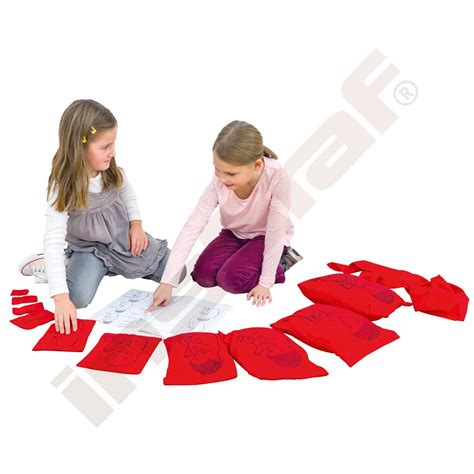 Diagram znázorňujúci rast plodu počas tehotenstva s vyznačenými kritickými obdobiami