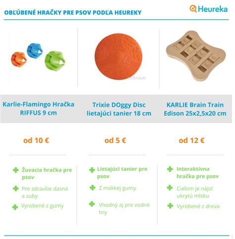 Šteňa hrajúce sa s hračkou