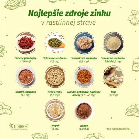 Infografika o obsahu arzénu v rôznych druhoch ryže a spôsoboch jeho zníženia