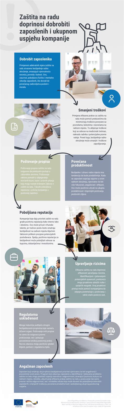 Infografika zobrazujúca rizika kongenitálneho varicella syndrómu