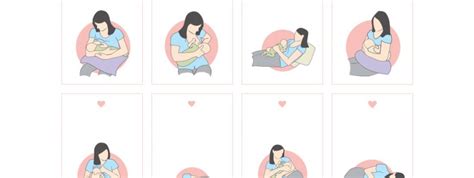 Ilustrácia správneho sedenia a polohy pri dojčení po pôrode