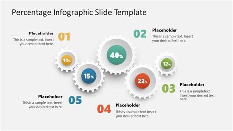 Infographic showing percentage reduction of daily allowance based on provided meals
