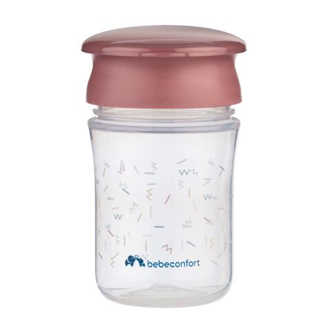 Ilustrácia 360° pitnej hrany hrnčeka