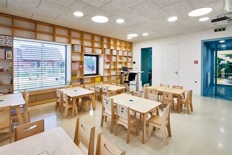 Diagram porovnávajúci jasle a materské školy