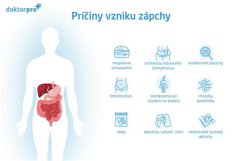 infografika príčiny zápchy u detí