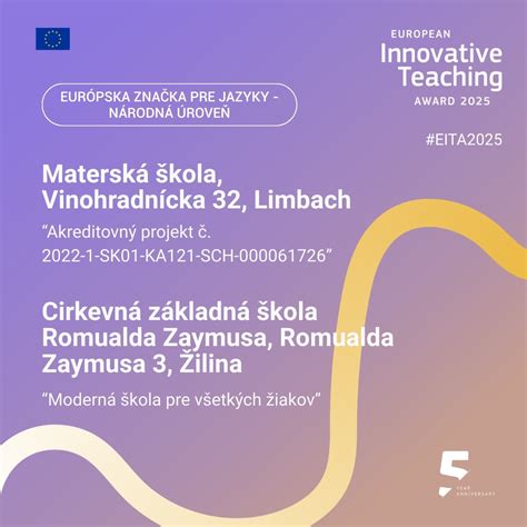 Infografika zobrazujúca rôzne typy škôl a úrovne vzdelávania