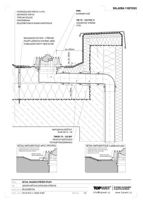 Detaily detského roláku - manžeta