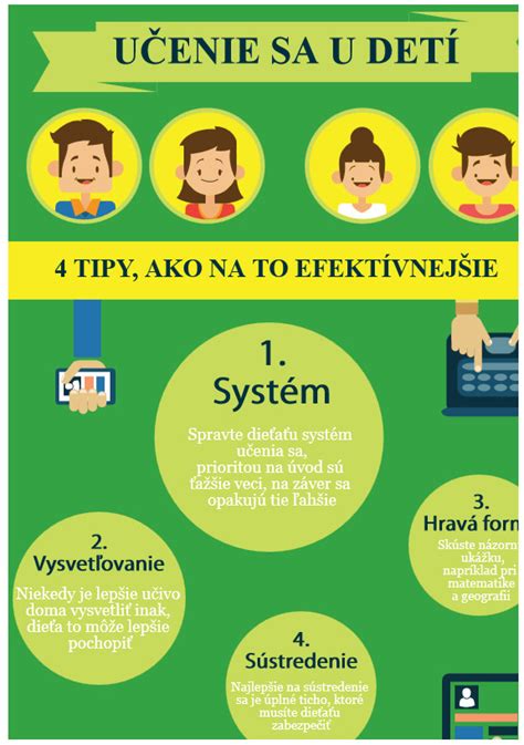 Infografika o poruchách učenia u detí