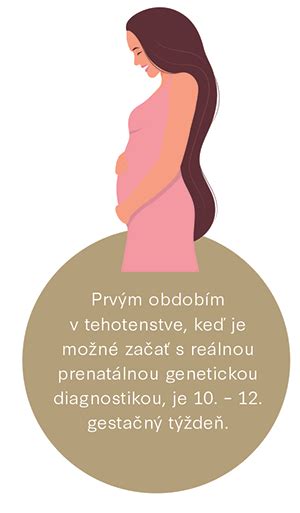 Rôzne typy vrodených anomálií maternice