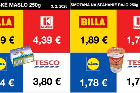 Porovnanie cien jedla v reštaurácii a domáceho jedla