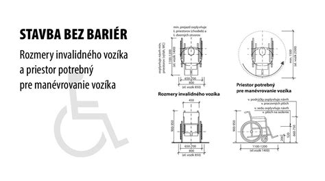 Diagram s rozmermi invalidného vozíka
