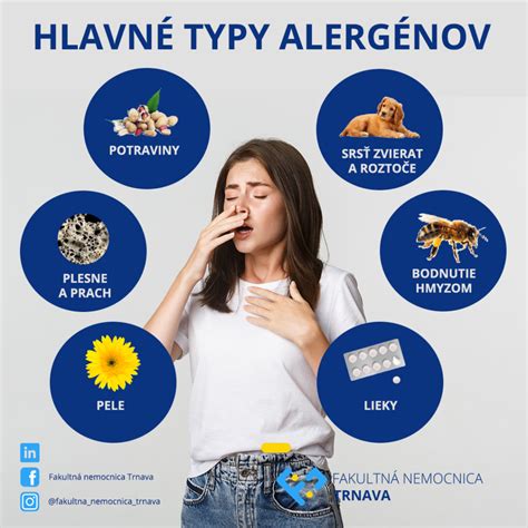 Infografika zobrazujúca rôzne typy alergénov a ich prejavy