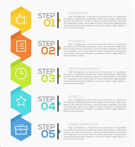 Infografika procesu IVF