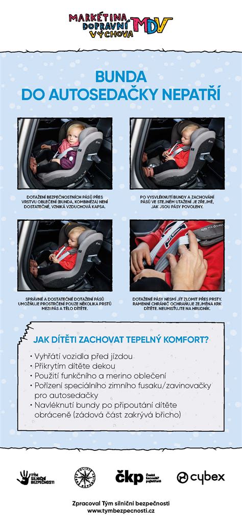 Ilustrácia správne pripevnenej autosedačky v aute.