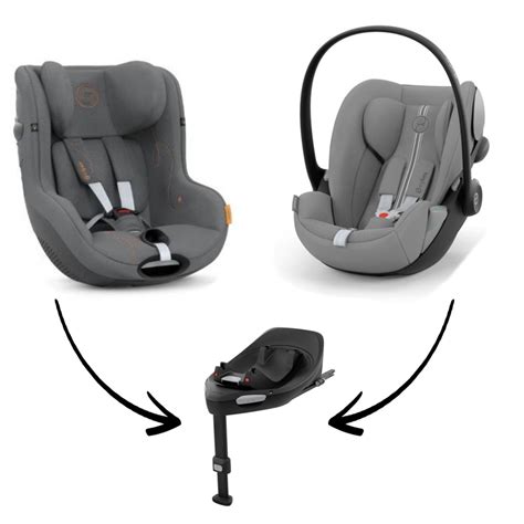 Ilustrácia porovnania dvoch autosedačiek Cybex