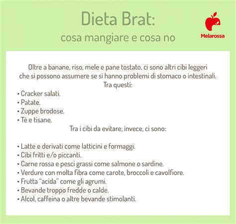 BRAT dieta potraviny