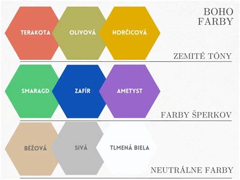 Ukážka rôznych farebných prevedení hniezd a zavinovačiek
