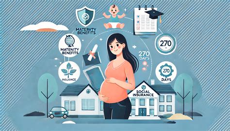 Diagram znázorňujúci možnosti štúdia pre tehotné študentky