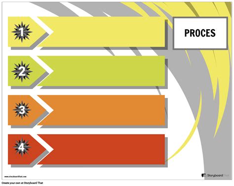 Proces modelovania marcipánovej figúrky
